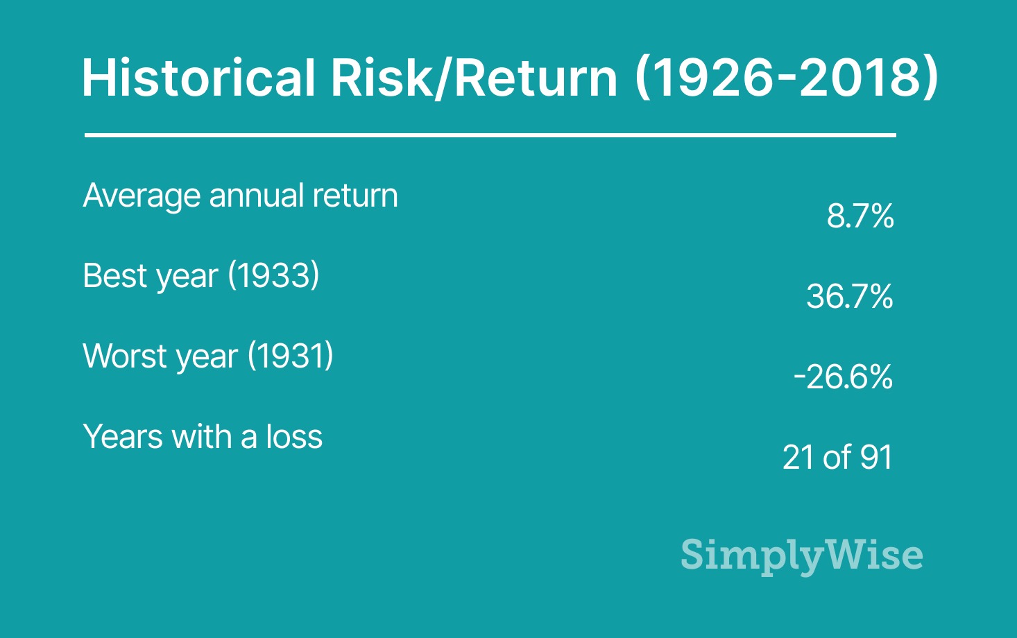 Return-1926-2018.jpeg